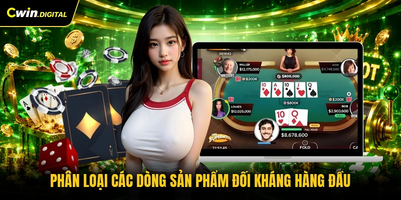 Phân loại các dòng sản phẩm đối kháng hàng đầu